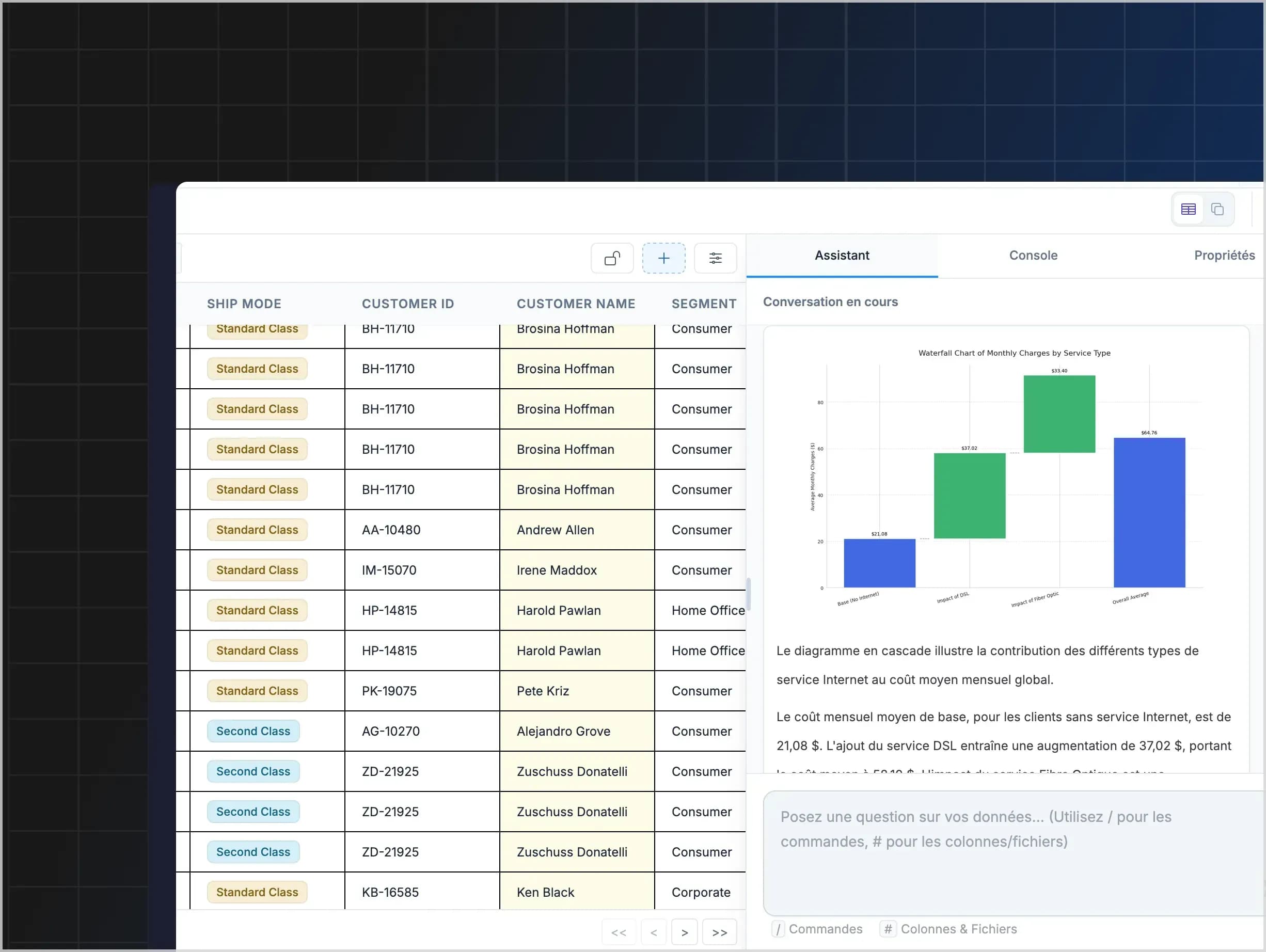 Analyse sémantique et interrogation en langage naturel